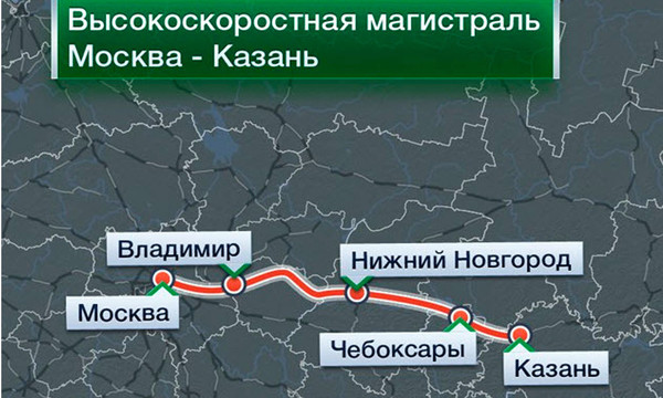-«Москва-—-Нижний-Новгород-—-Казань» -«Москва-—-Нижний-Новгород-—-Казань»